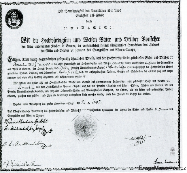 Certificate Asiatic Brethren 1787