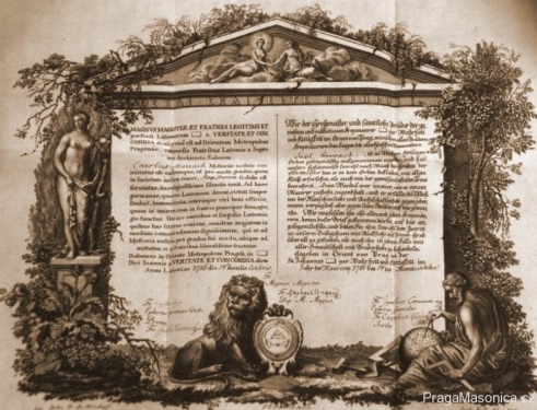 Certificate Carl graf Harrach 1786